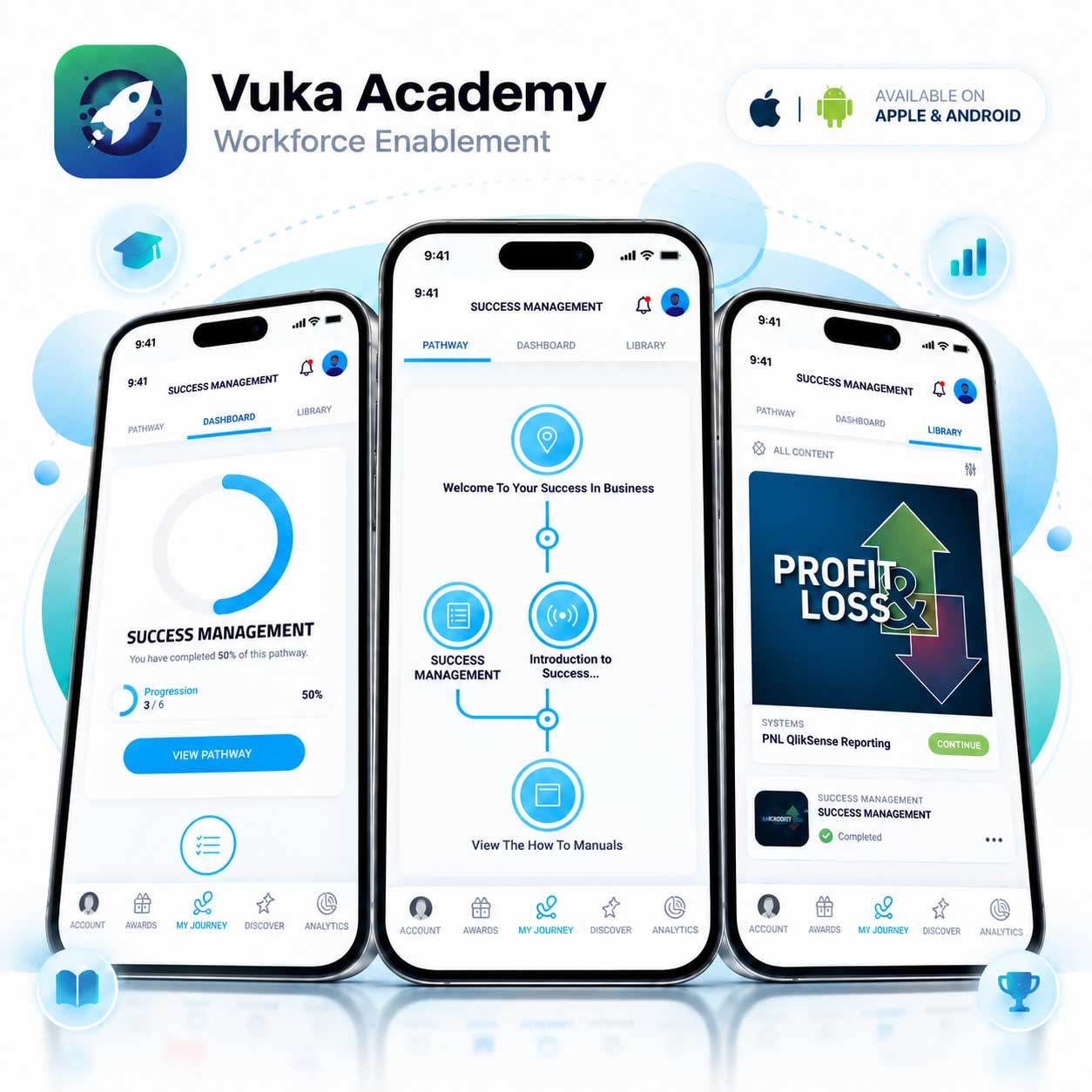 VUKA Academy workforce enablement application
